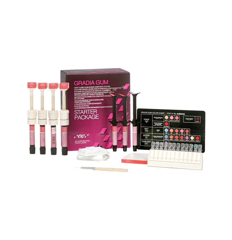 Gradia GUM, Starter Package